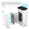 Hot selling CB/CE Certification Portable Household air purifiers with active carbon ODM OEM